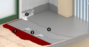 شركة عزل اسطح بالرياض